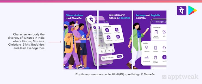 PhonePe screenshots on the Hindi store listing on Google Play